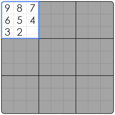 tip for sudoku